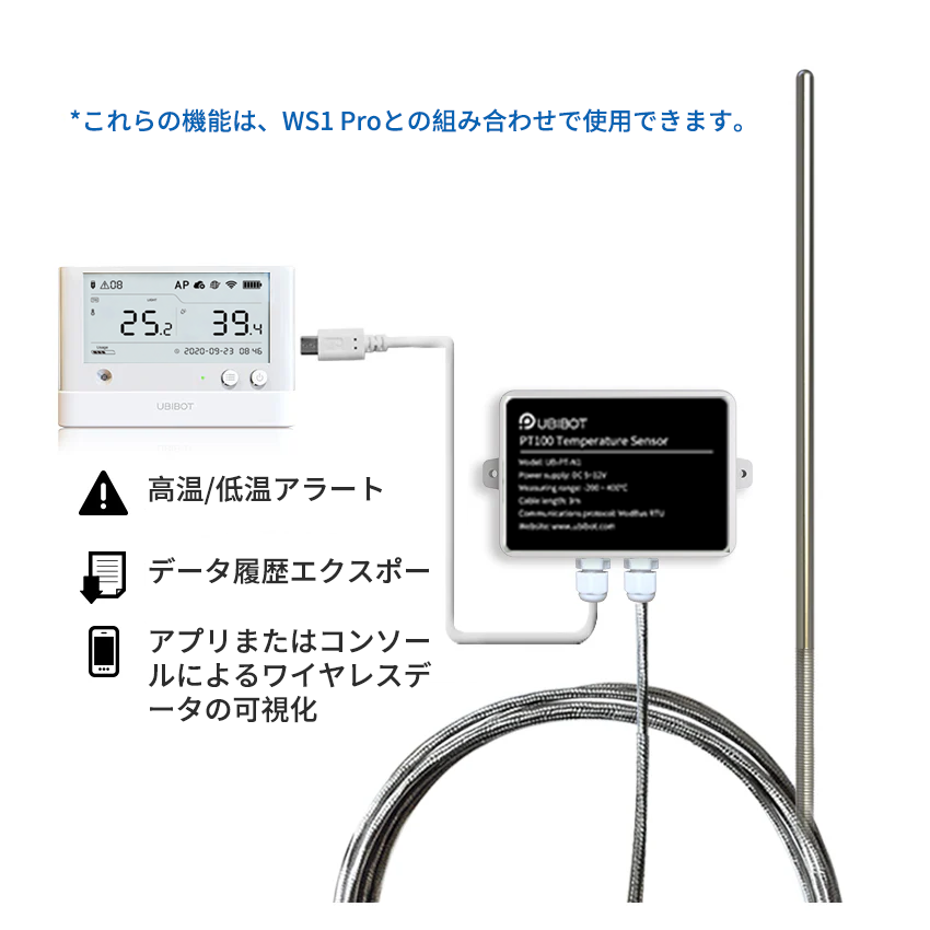 PT100 工業用温度センサー(Micro USB)