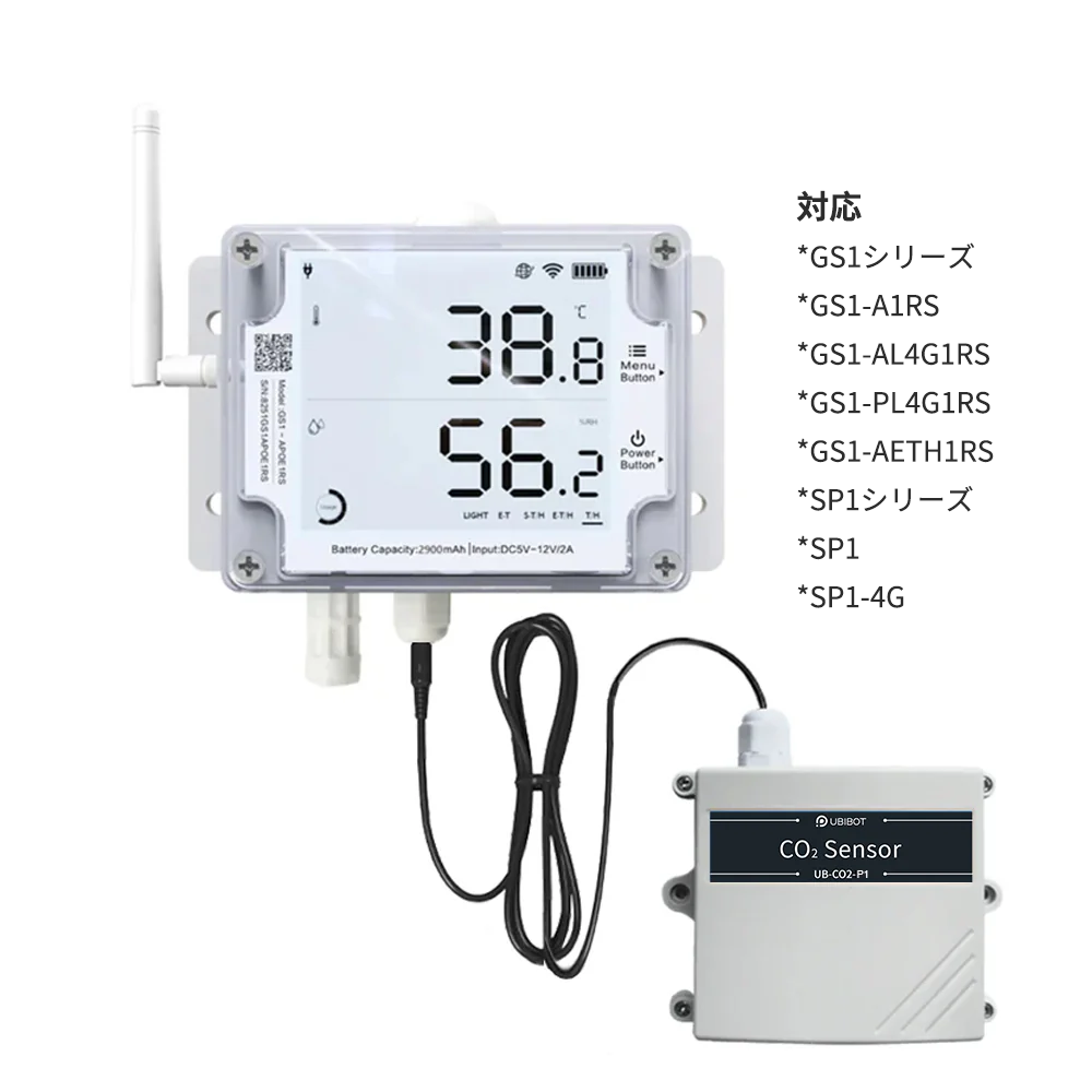 外部CO₂センサー